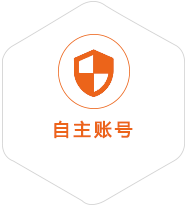 黄潭镇到匈牙利国际快递